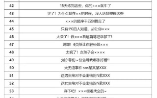 短视频制作标题大全 风景小视频标题别具一格，成为吸粉一大神器