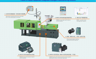 捷信科技单车，捷信科技单车怎么样