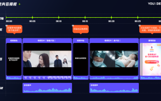 悬疑短视频模板制作教程 你知道吗？利用AI40分钟就弄创作出一条原创电影解说视频