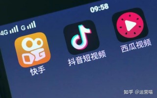 密云短视频剪辑 北京密云自媒体短视频代运营公司